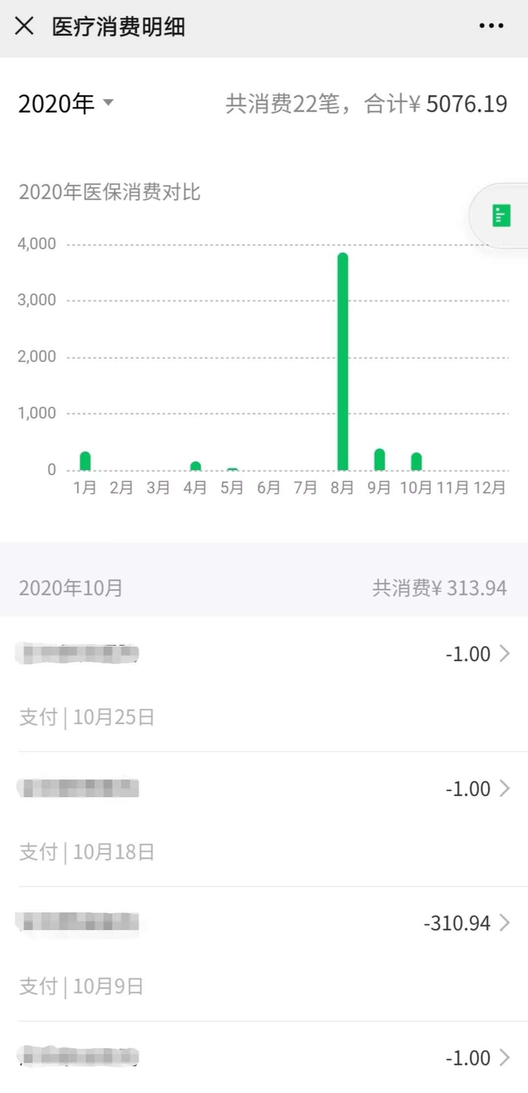 医疗保险卡余额查询,西安市医疗保险卡余额查询