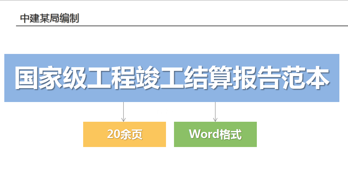 央企编制：国家级工程竣工结算报告范本（Word格式），保存使用