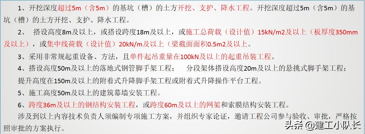 国企2021年施工技术质量培训，工程实体质量精细化管控（上）