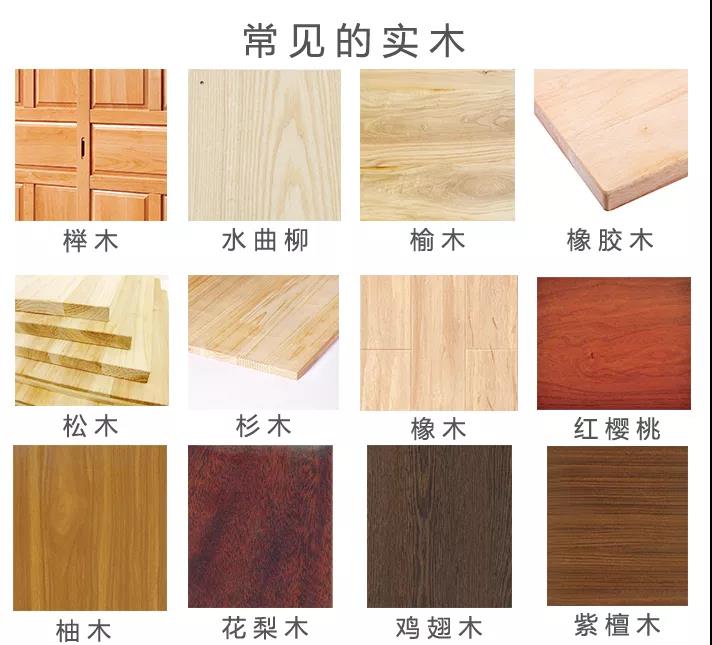 全屋定制柜占装修预算多少最合理？钱花哪里？心里必须有个数