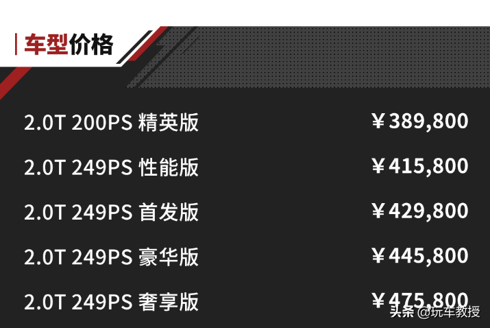 38.98万！路虎“揽胜极光L”正式上市 车身/轴距加长了！