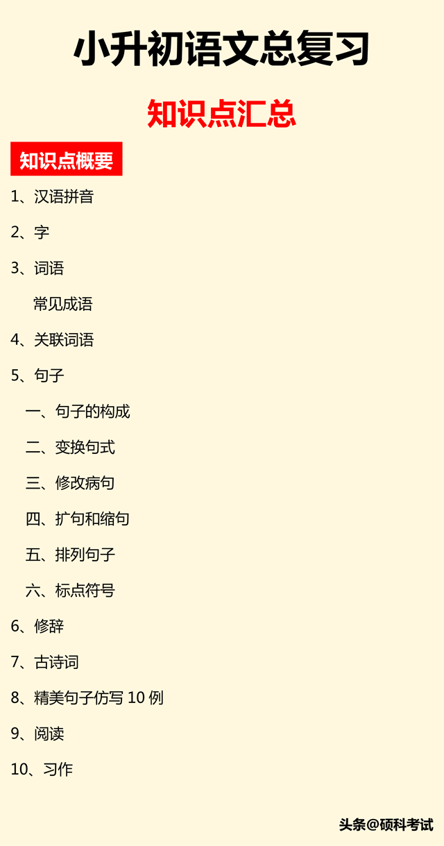 小升初语文总复习（拼音、成语句子、关联词、修辞、古诗、习作）