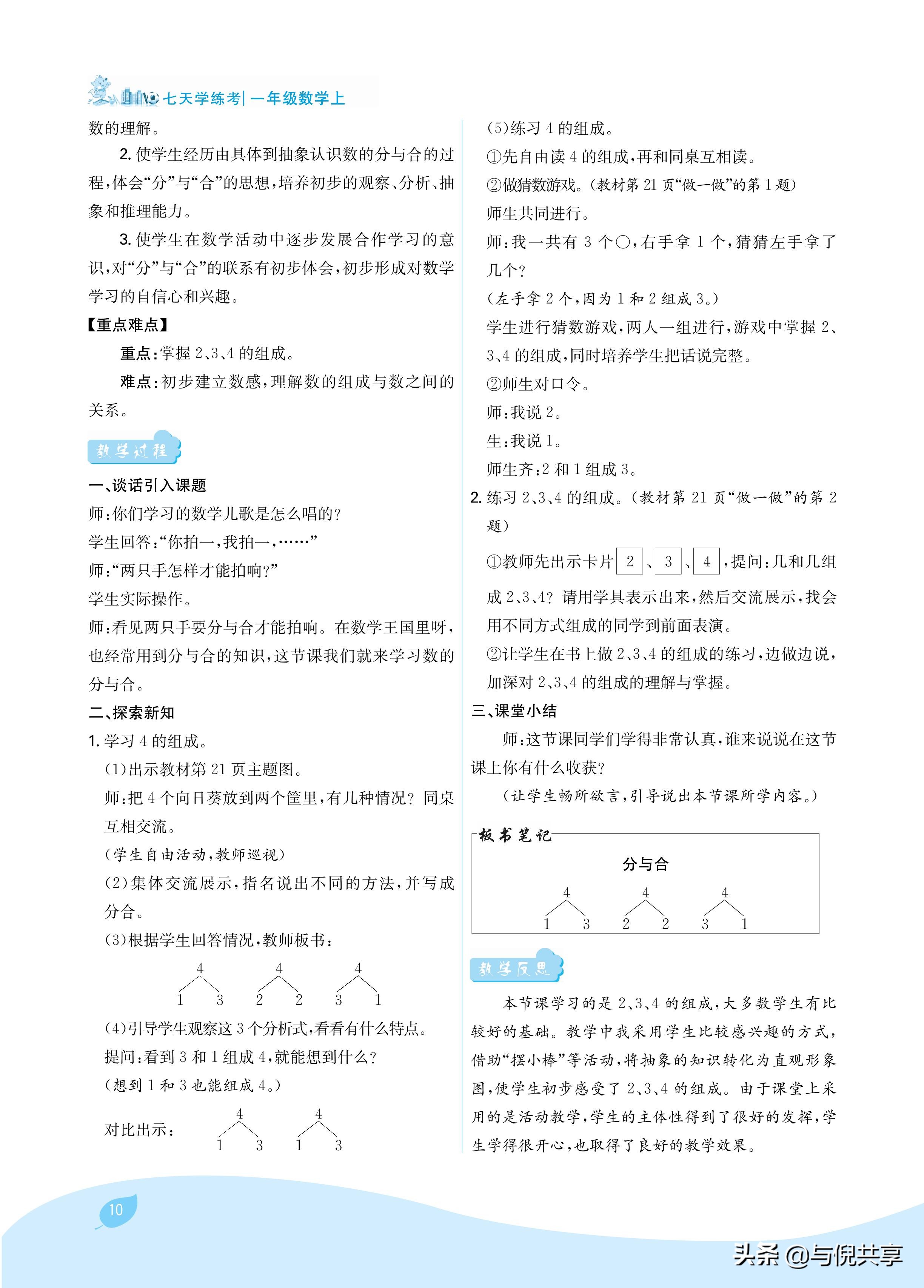 %title插图%num
