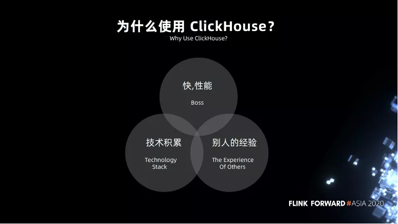 实时 OLAP，从 0 到 1