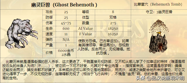 英雄无敌攻防比拼：当幽灵比蒙遇到龙巫妖，是矛更尖还是盾更硬？