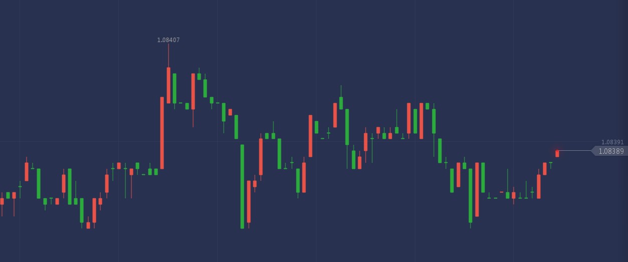 桂林电子科技大学是几本（从事交易能实现财富自由）