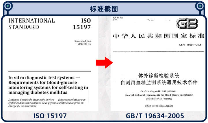 糖尿病人依赖的家用血糖仪，准确度到底如何？我们实测了10款