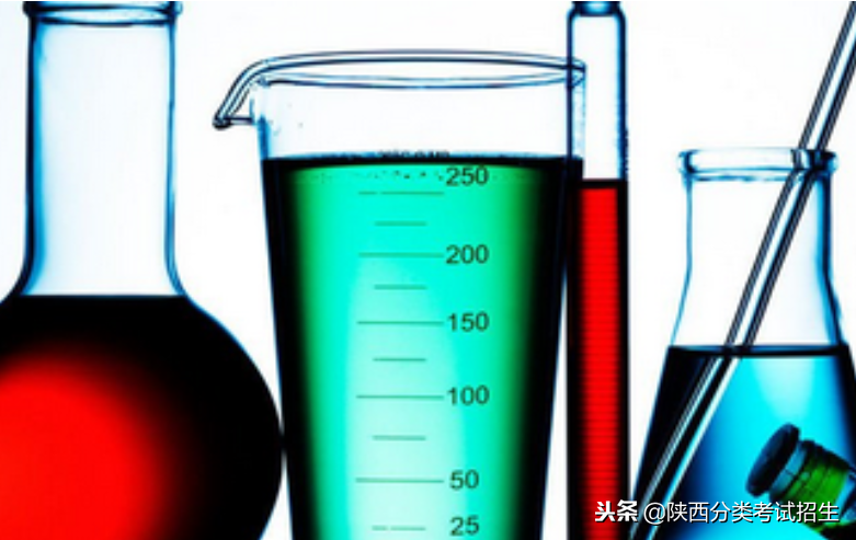 2019 高校各大专业就业方向前景揭秘及陕西各高校专业查询网址