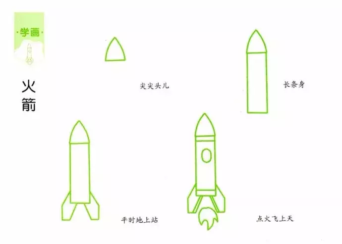 简笔画｜31个带儿歌的简笔画，海陆空都齐了，孩子都爱画，收藏！