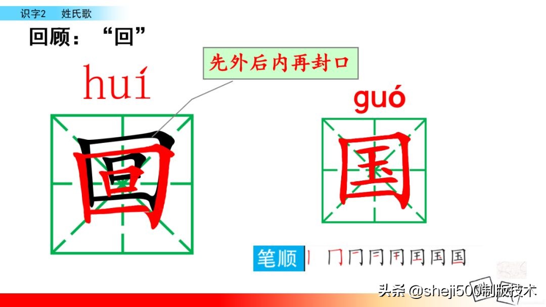 【预习】部编版一年级语文下册识字2《姓氏歌》知识点+图文讲解