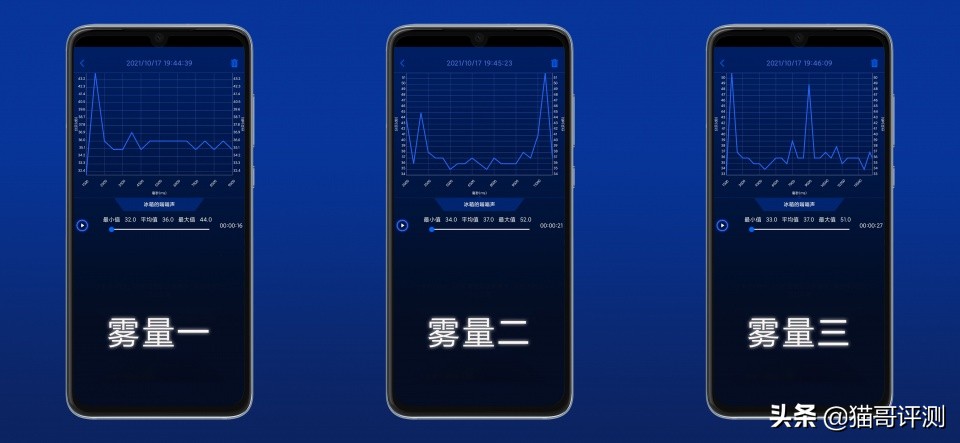 舒乐氏蓝岭雾加湿器：让你度过一个水润的冬季