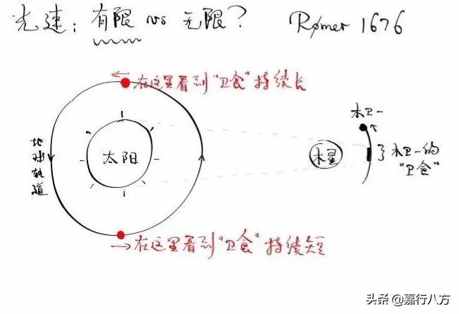 再看看东三省的省会师范大学，谁更强一些呢