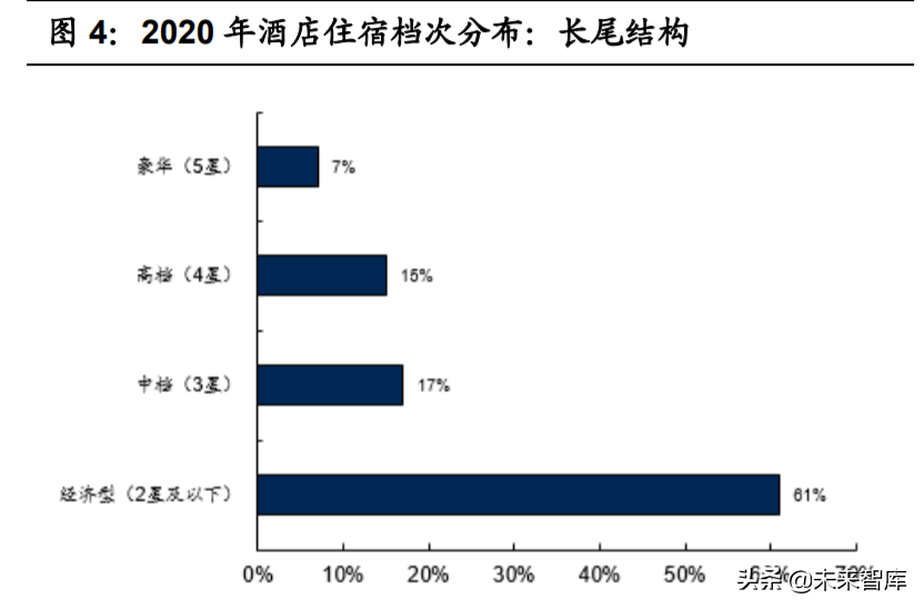 连锁消费业态品牌定位实操指南：选址、形象与策略。
