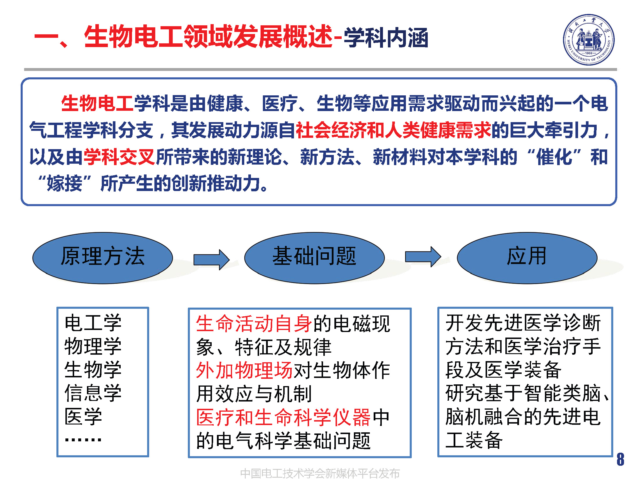河北工業(yè)大學(xué)徐桂芝教授:大健康背景下生物電工領(lǐng)域的機(jī)遇與挑戰(zhàn)