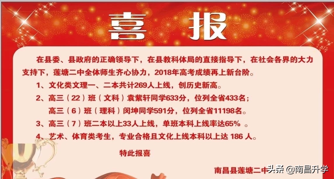 高考｜南昌县莲塘二中近三年高考成绩汇总