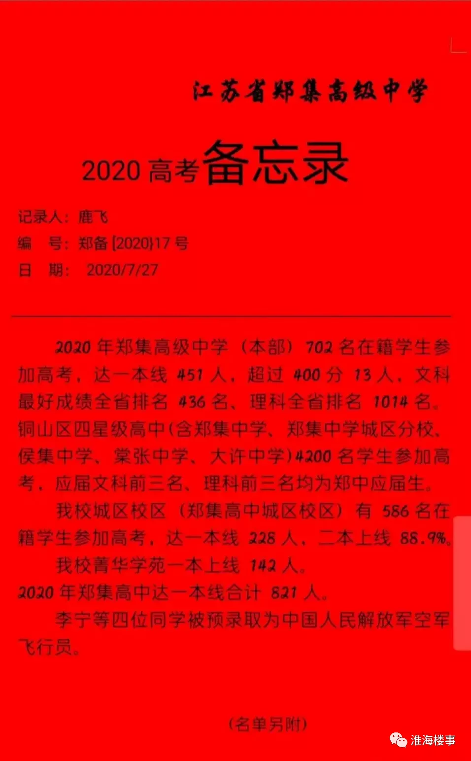一本率达93.8％，百余人分数破400，2020徐州高考喜报大PK来了