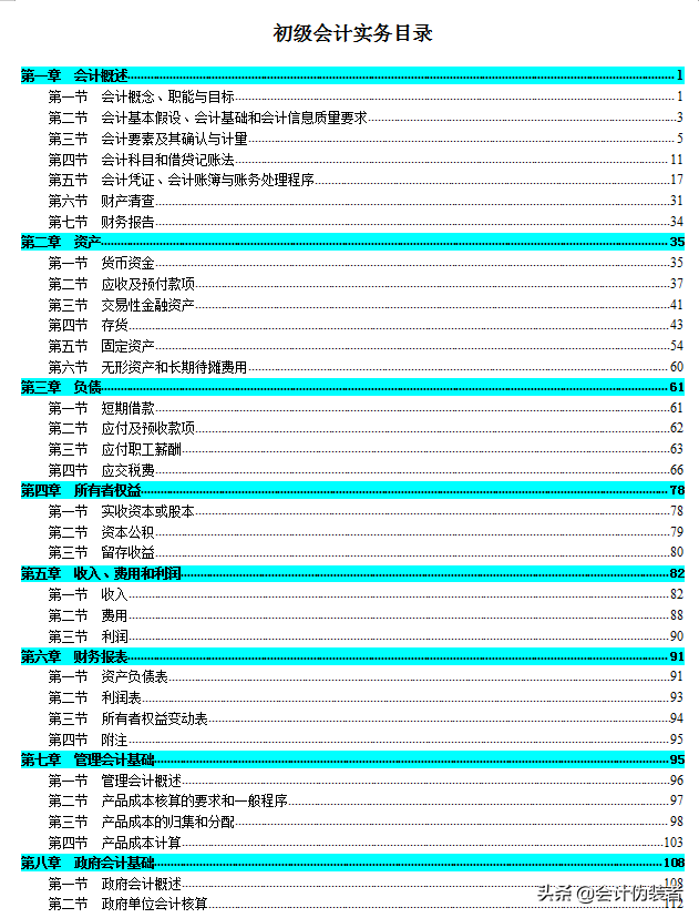 2021年初级会计备考必背知识点，我都整理好了，建议打印学习