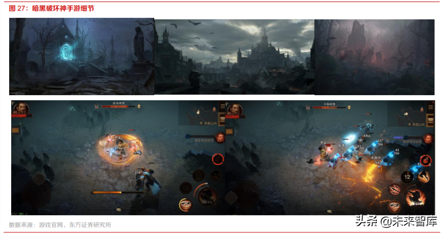 游戏行业投资策略：手游增速亮眼，多款产品蓄势待发