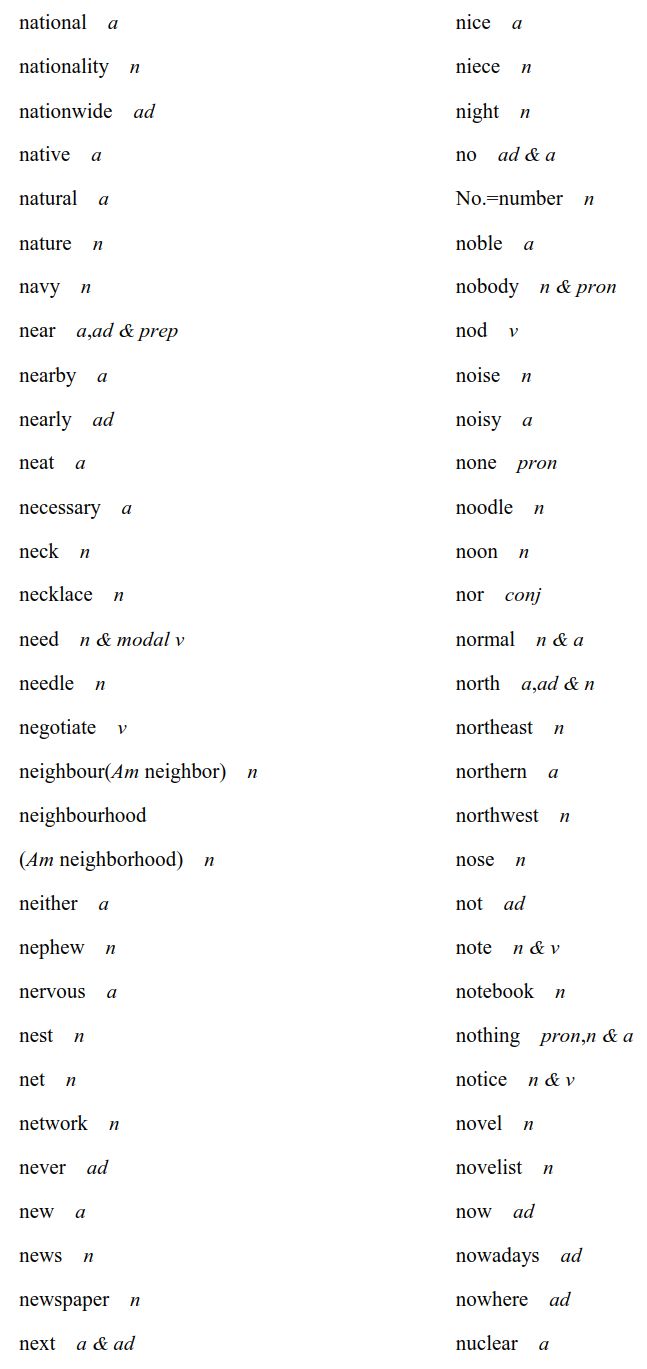 重磅！2020高考英语考试大纲，正式发布（内附最新词汇表）