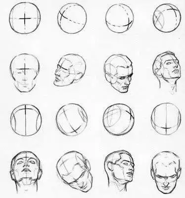 教你最基础的人物头像画法,简单易学,艺术生快来学习临摹,收藏