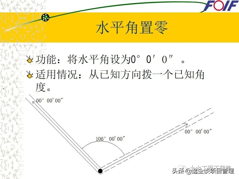 全站仪的使用教程+图文解说，就看这一篇了！60页PPT可下载