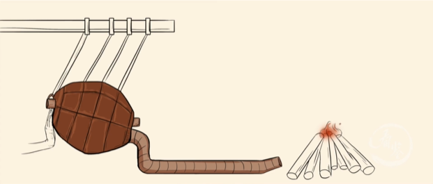 你知道吗,老旧厨房中不起眼的风箱,曾让中国科技领先世界几千年