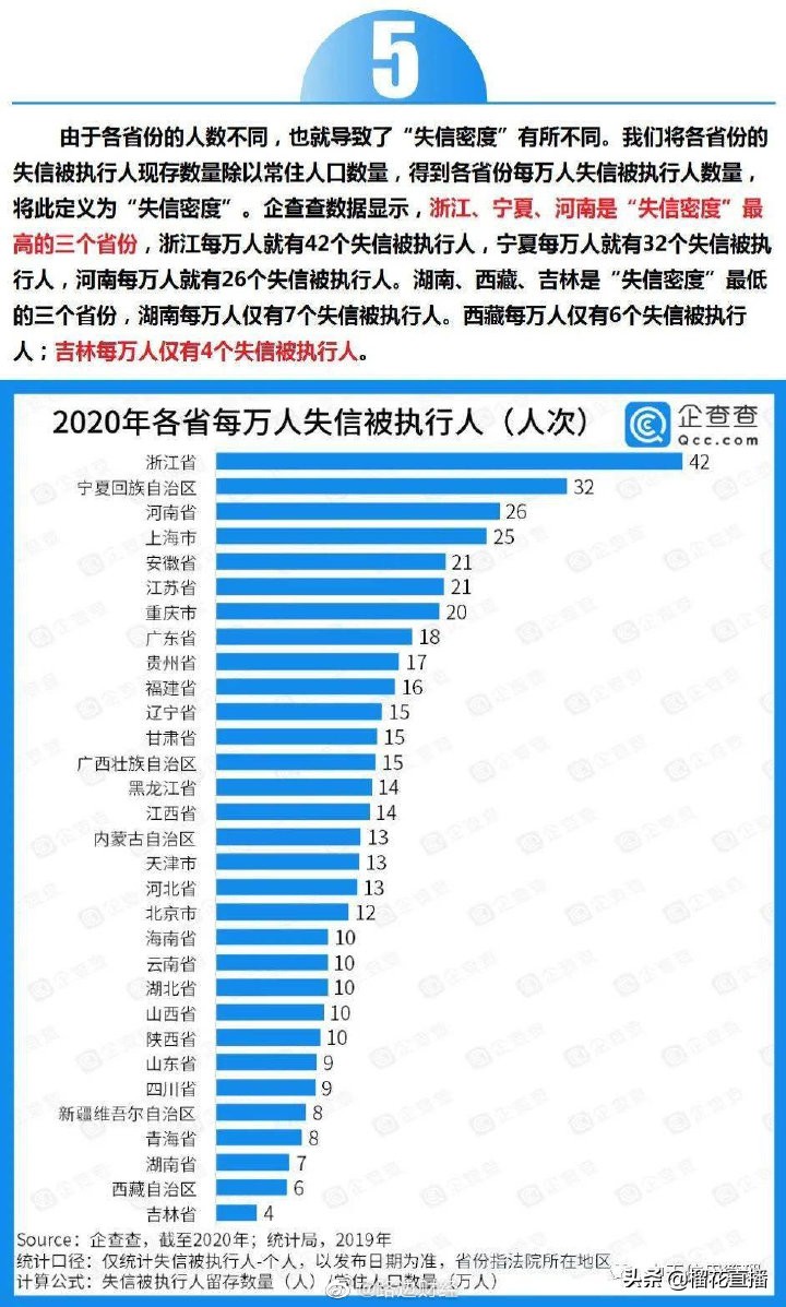 全国法院被执行人,全国法院被执行人信息查询网