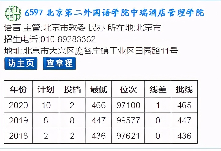 地域选择：河南考生到北京上大学要考多少分？