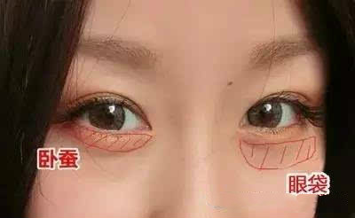 脸上有这3种卧蚕的女人-脸上有这3种卧蚕的女人面相 - 情书号