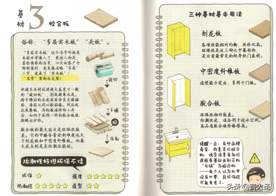 >看了朋友的全屋定制報價單，我一口氣寫下七千字超全面避坑攻略看了朋友的全屋定制報價單，我一口氣寫下七千字超全面避坑攻略