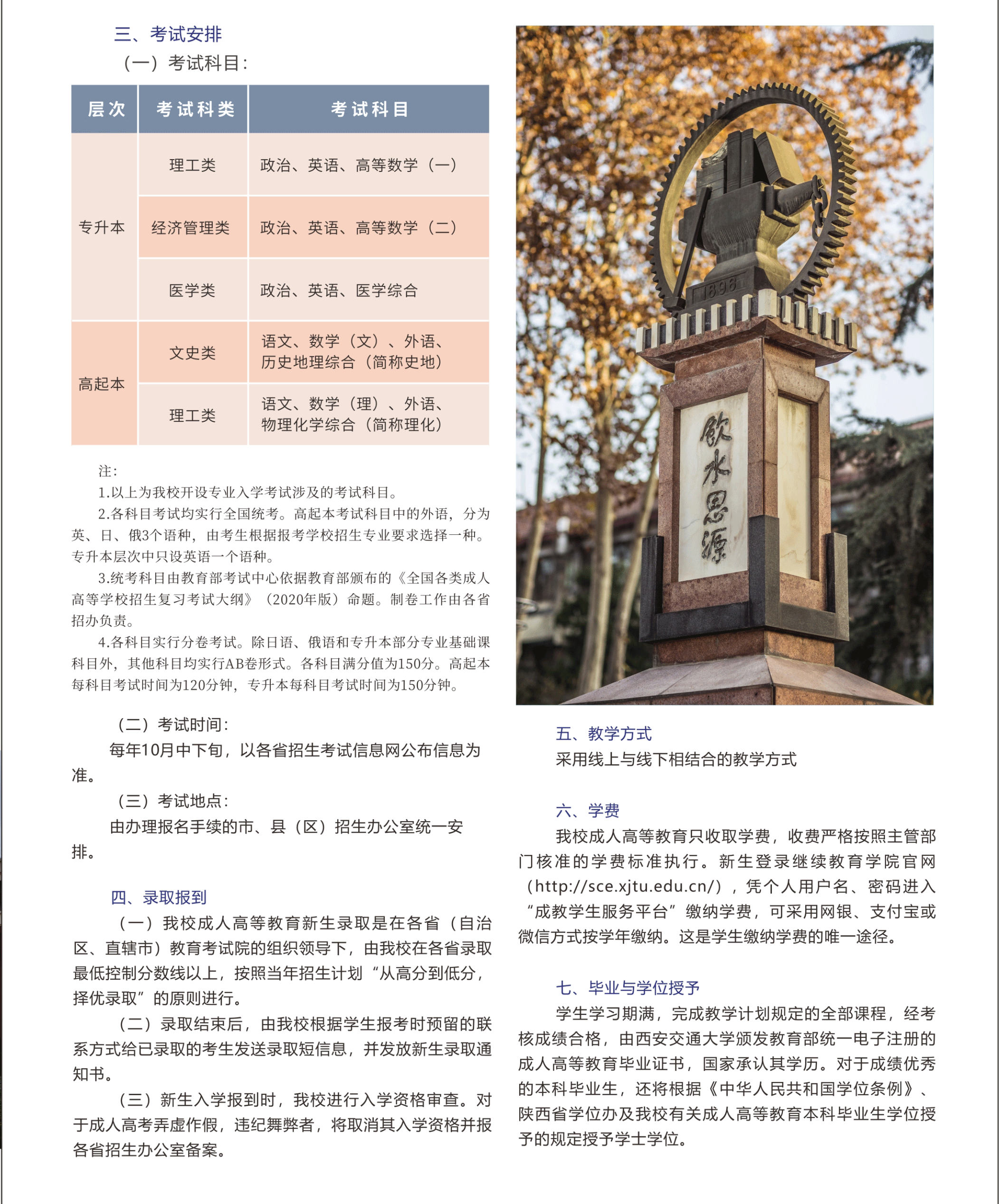 2021年西安交通大学成人教育招生简介