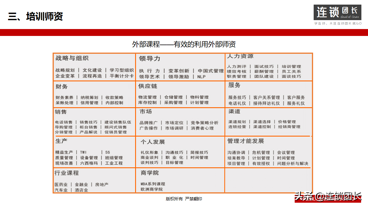 企业如何搭建培训体系？31页PPT告诉你