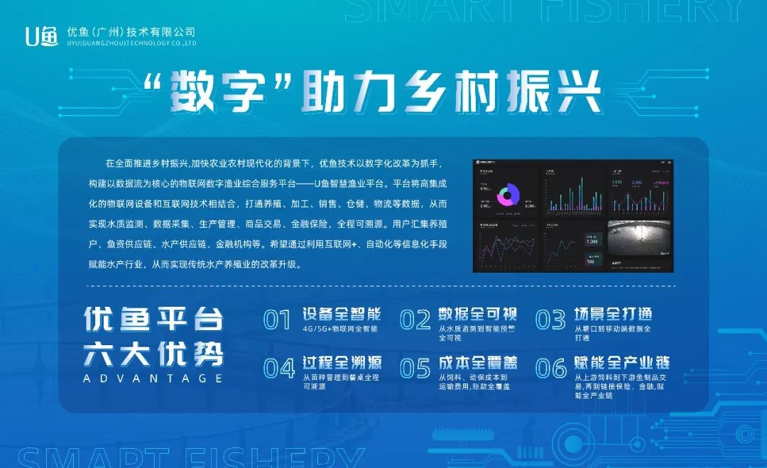 优鱼技术独家冠名第三届中国智慧渔业发展论坛，实力圈粉备受瞩目