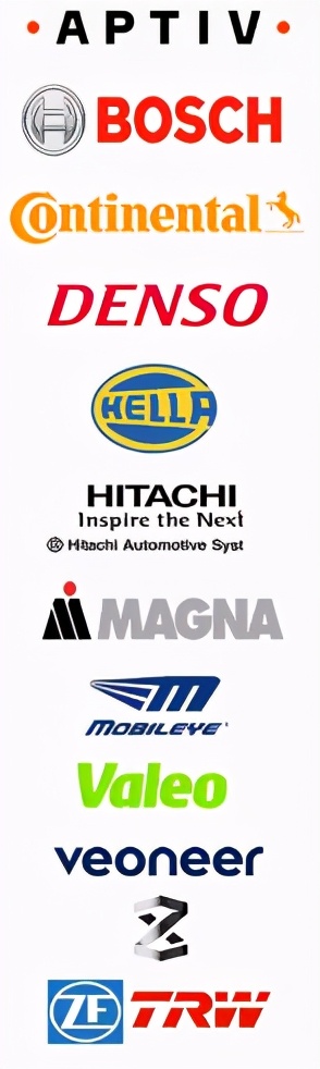 全球自动驾驶供应商Top40