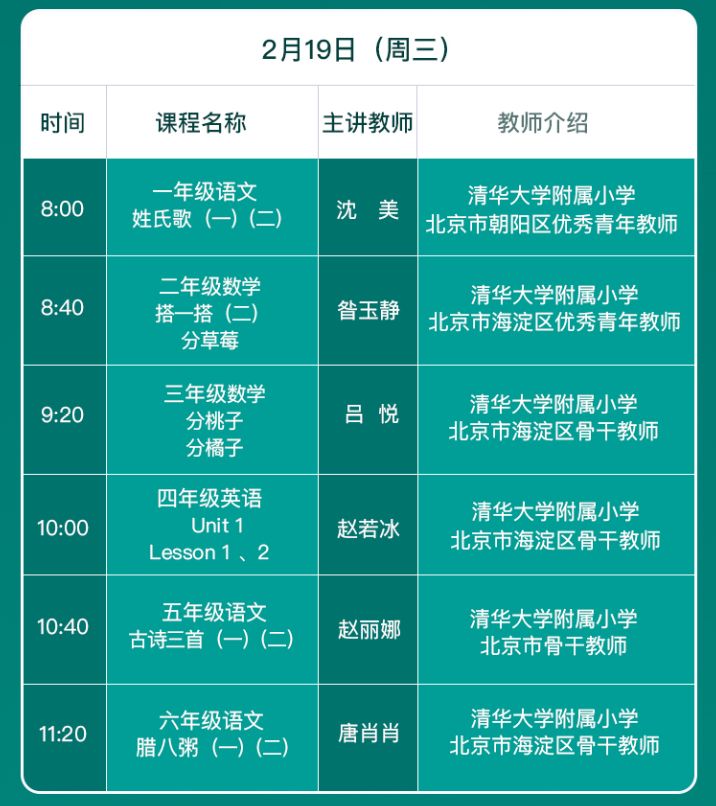 2月17日，正式“网上开学”第一天，中小学生可通过电视来学习啦