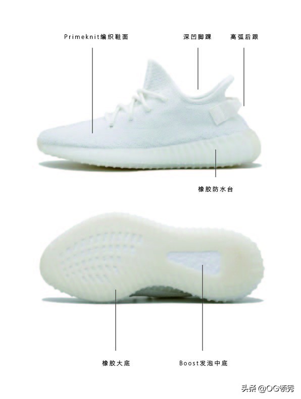 现在的莆田鞋标准到了什么程度/