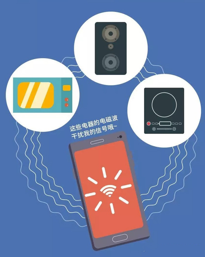 WIFI满格但网速很慢是什么原因？