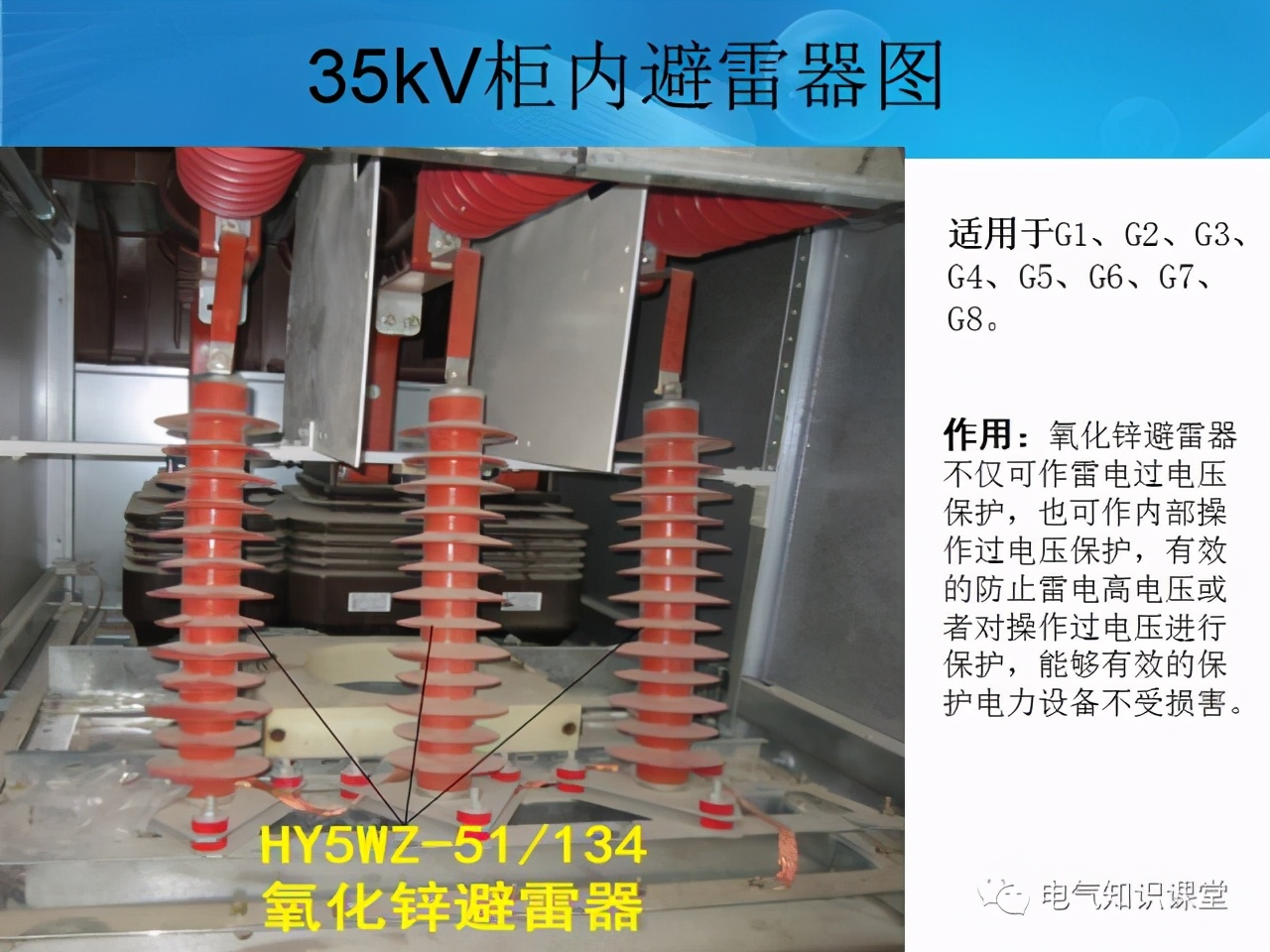 35kV配电室都有哪些电气设备？一篇文章带你全面了解