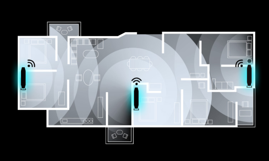 2021年顶级WiFi6路由器之间的PK是什么样的？