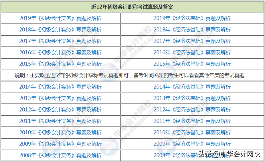 “会计考证三要素”来了！任尔东南西北风，我自岿然不动囊中取证