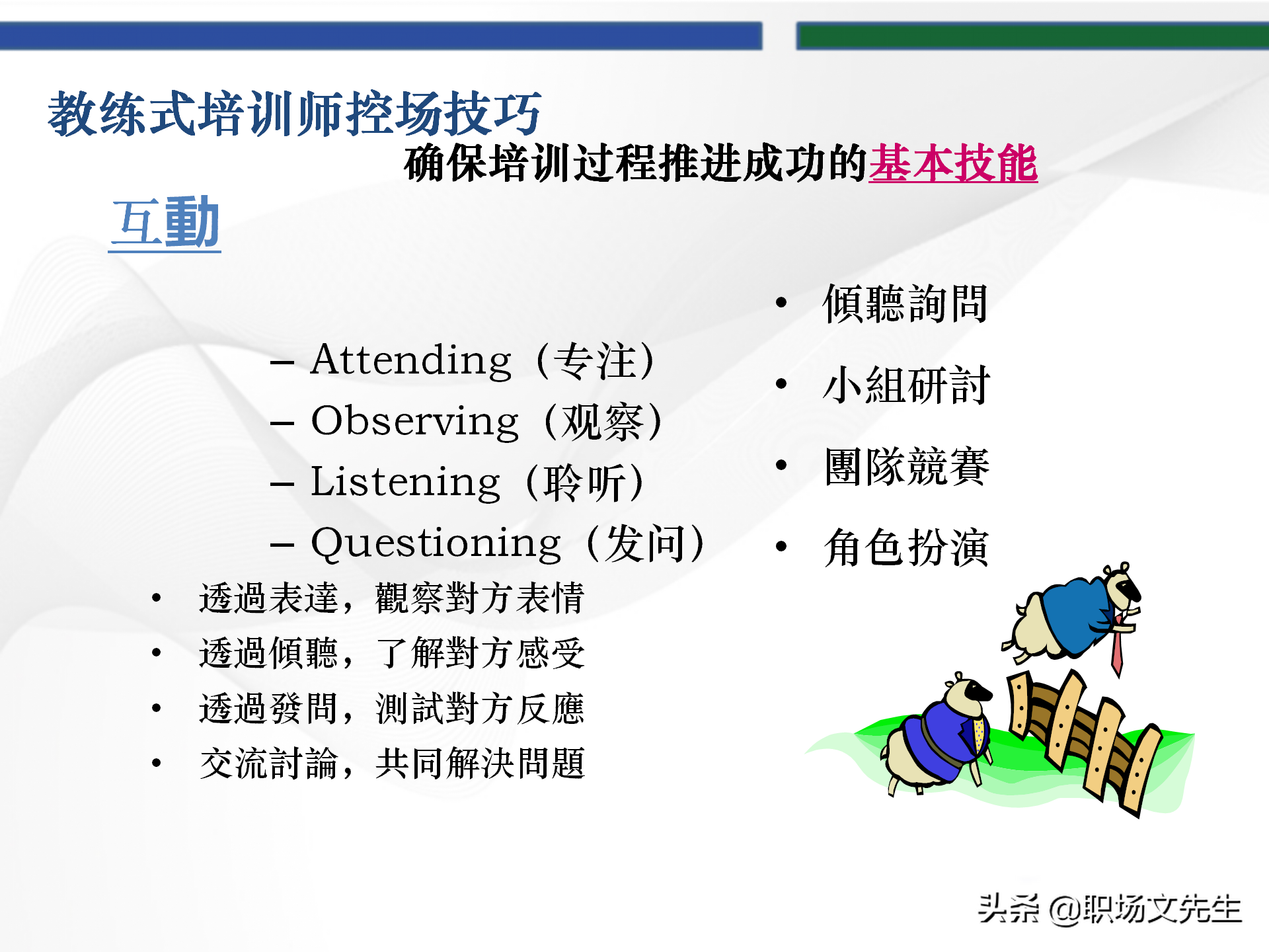 培训师的角色定位，93页TTT培训训练营课件，趣味性的授课技巧
