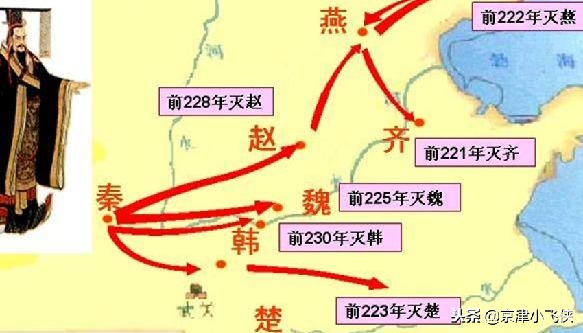 秦始皇的五个统一：统一文字、货币、度量衡，还有两个统一是啥？