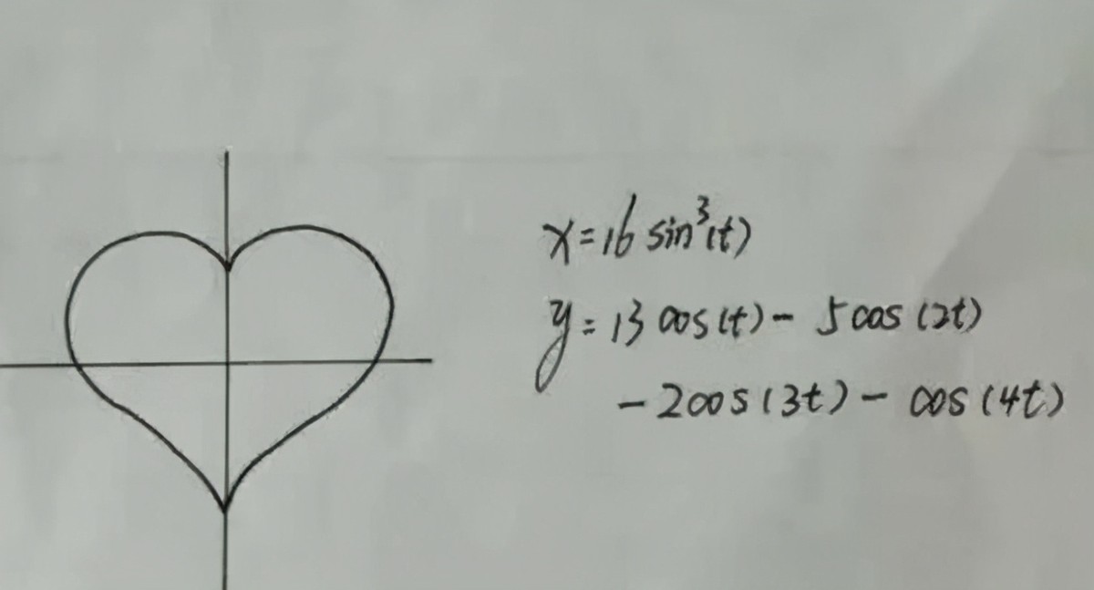 高中生“情书”火了，特殊暗号堪比摩斯电码，老师看后直呼看不懂