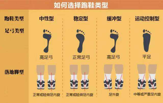 R2云跑鞋测评！一双适合初跑者的缓震跑鞋，性价比超高