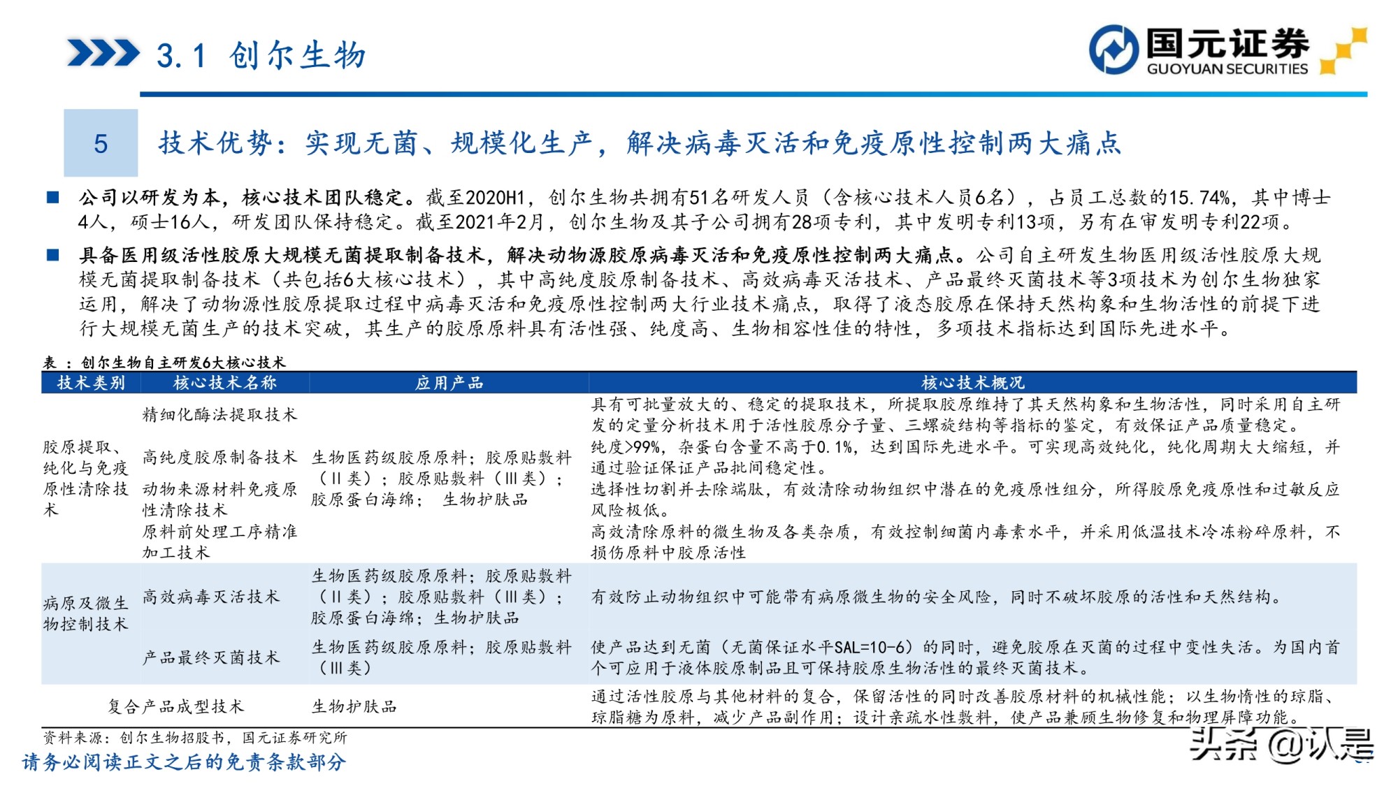 胶原蛋白行业研究报告：胶原蛋白风起，颜值经济应用正当时