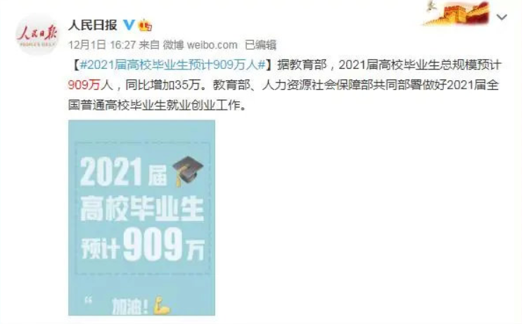 恕我直言，没有几个大学生知道他们正在面临怎样的就业环境