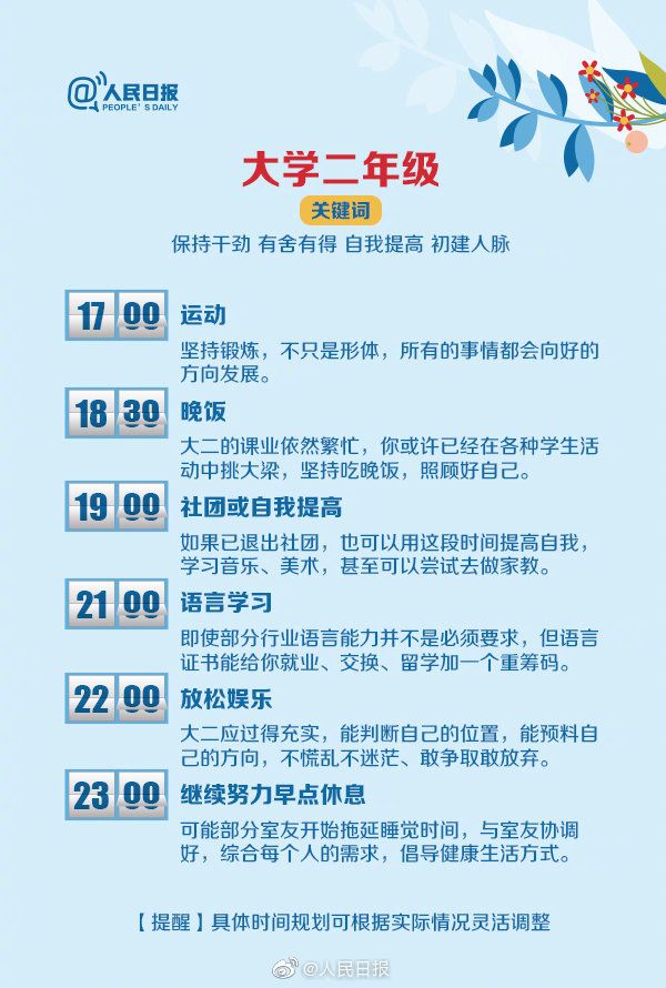 大学里作息时间怎么安排？必须完成哪些事？