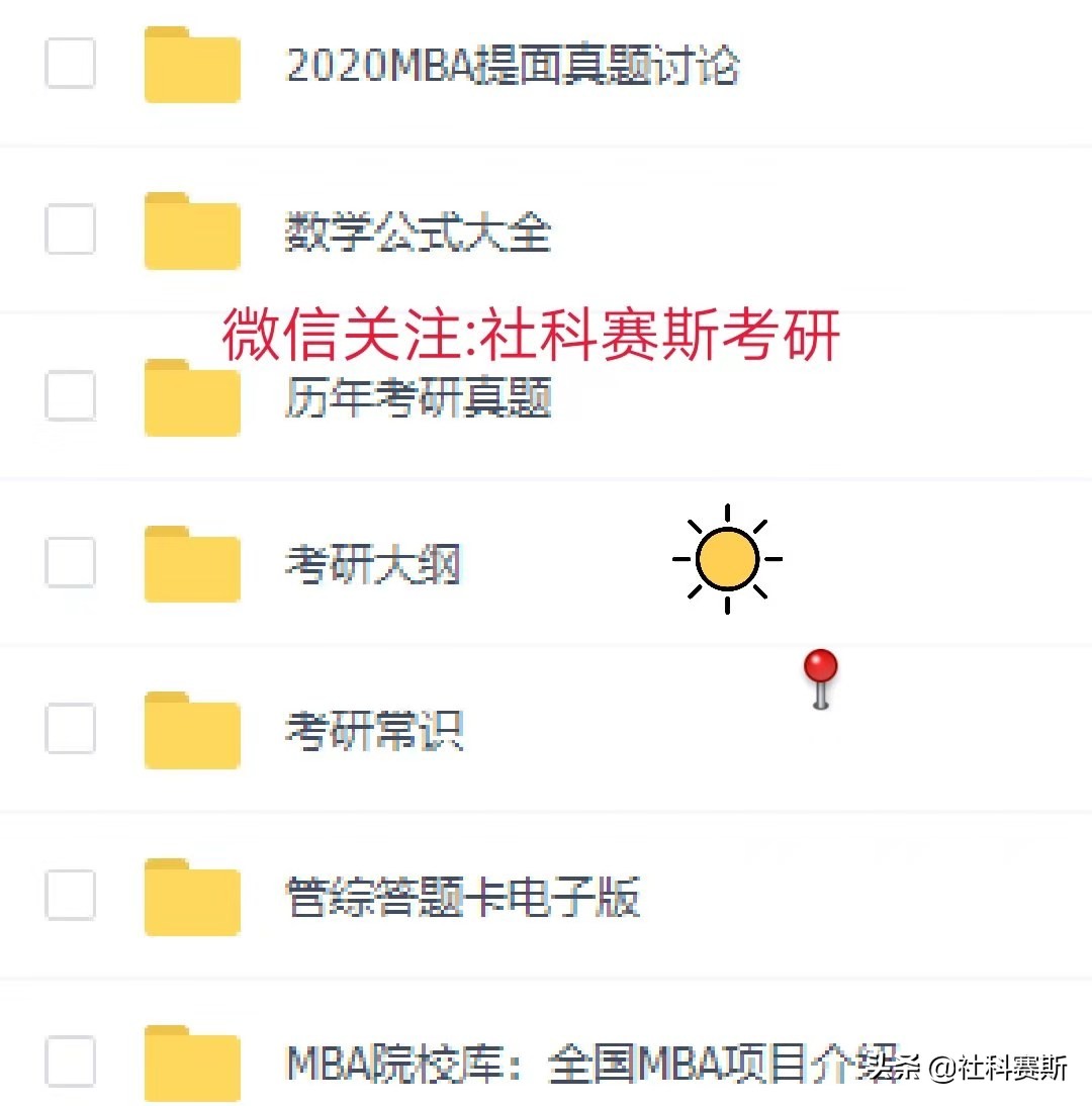 重磅！东南大学2020年硕士研究生复试基本分数线公布！