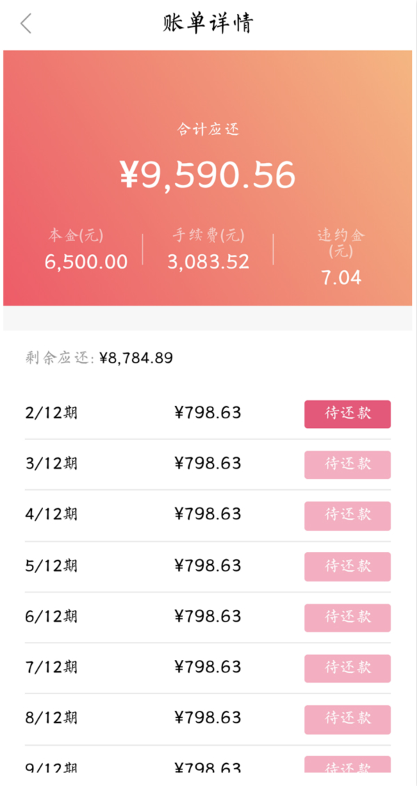 小象优品疑变相收取“砍头息”、涉校园贷、利率远超监管红线，为何还被新浪微博猛推？