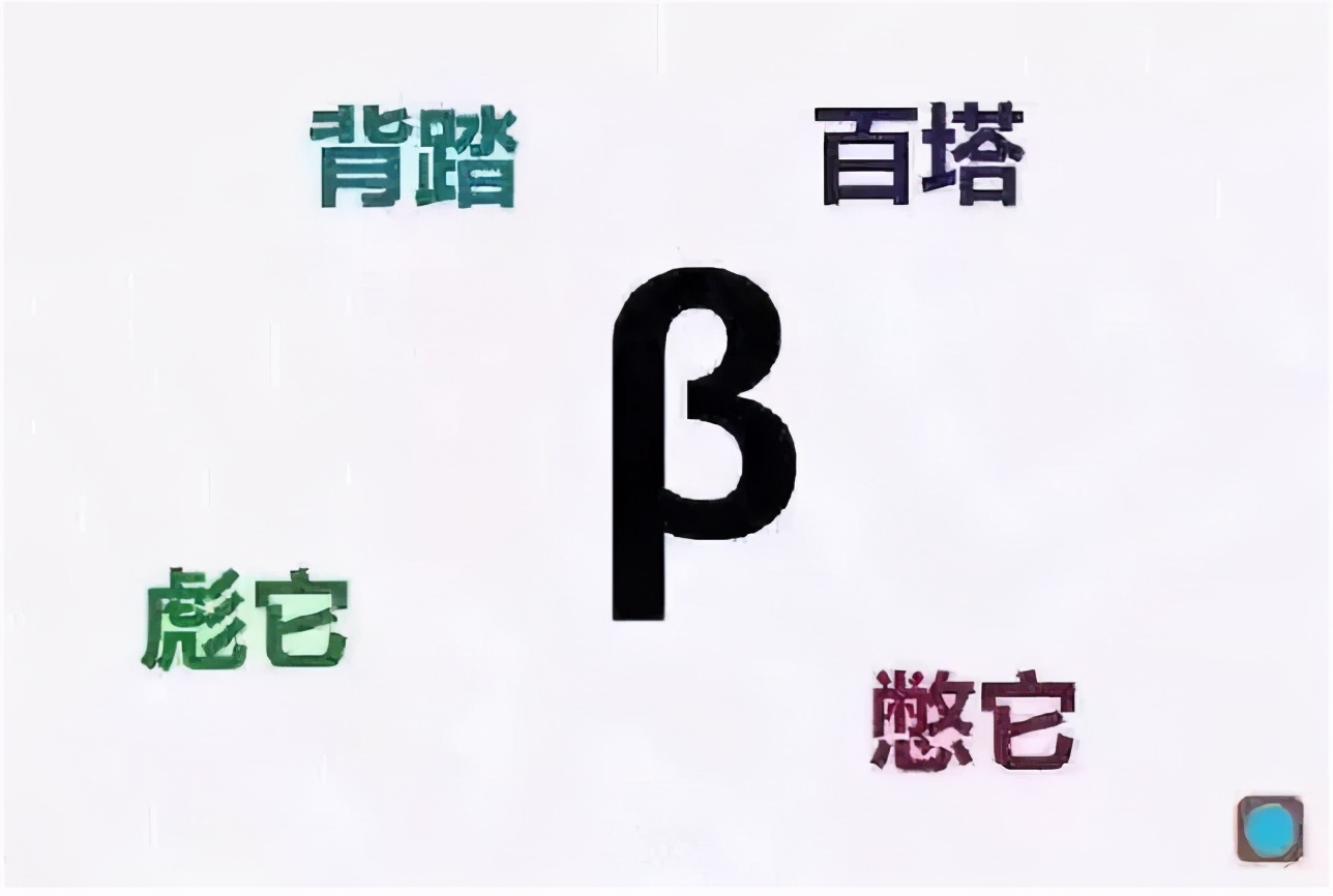 数学老师发音之谜：明明是同一个符号，8个老师竟有8种念法
